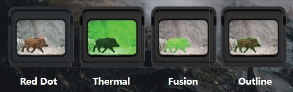 InfiRay Mini ML19 384×288 19mm 50Hz Thermal Camera
