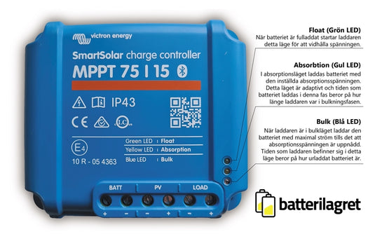 Victron Smart Solar charge controller MPPT 60R 75/15 – OutdoorDays
